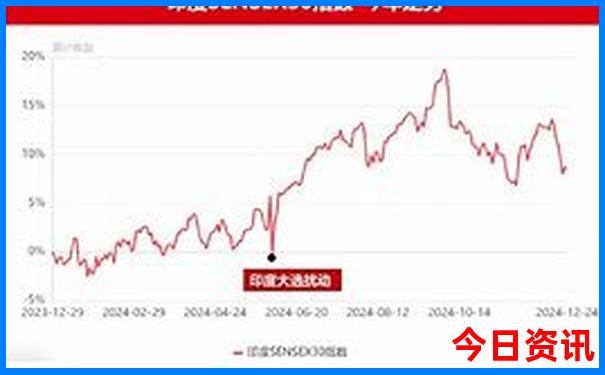 冬天适合去哪里旅游